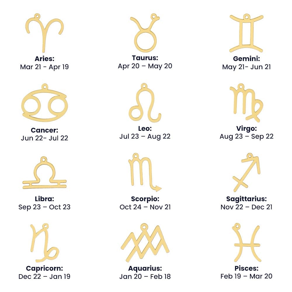 Jewelry Zodiac- Soulmate Zodiac- Soulmate