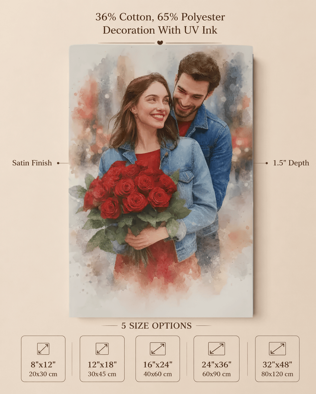 canvas Personalized Couple Rose Canvas | Romantic Couple Portrait Wall Art | Custom Love Artwork | Anniversary & Valentine's Day Gift Personalized Couple Rose Canvas | Romantic Couple Portrait Wall Art | Custom Love Artwork | Anniversary & Valentine's Day Gift