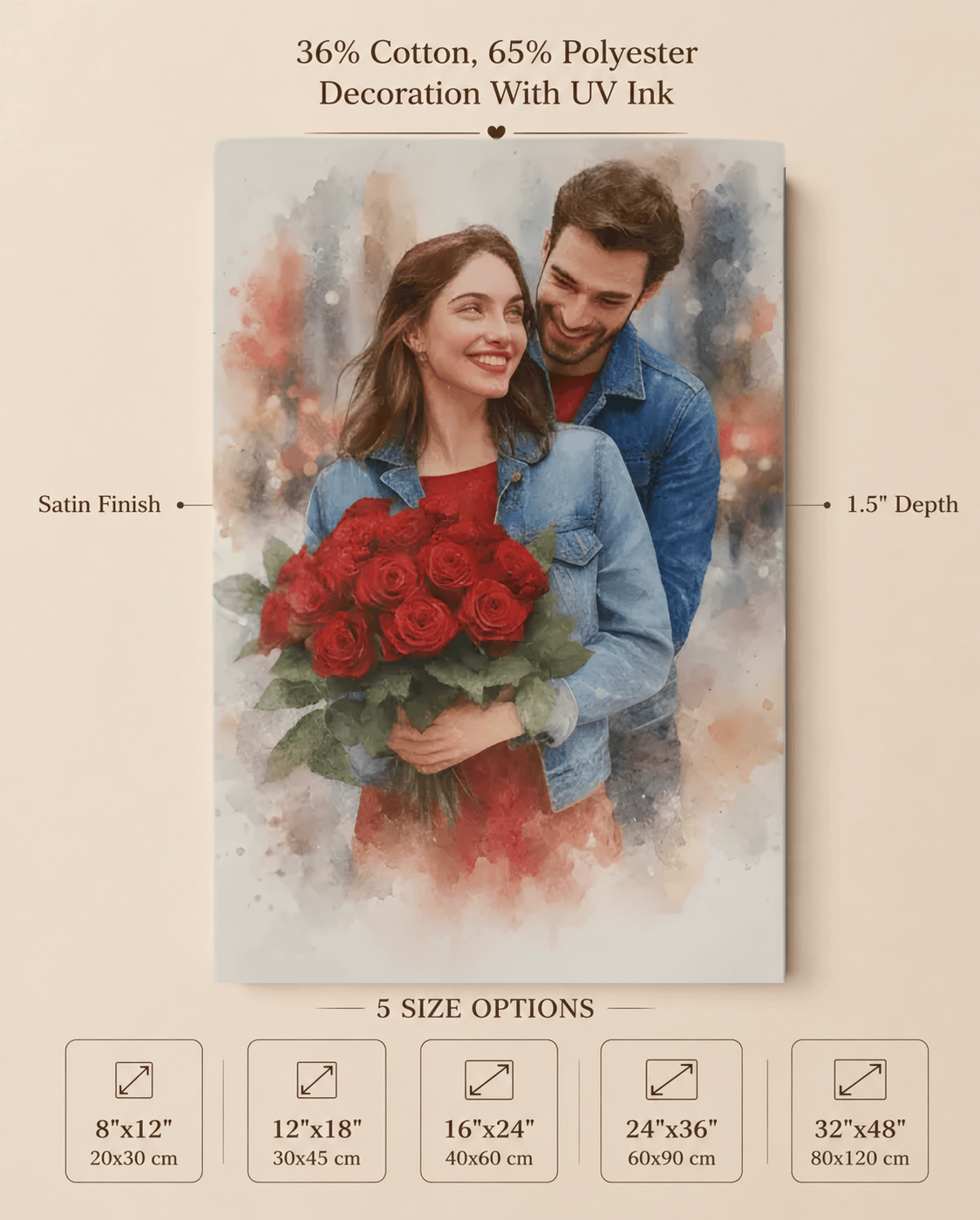 canvas Personalized Couple Rose Canvas | Romantic Couple Portrait Wall Art | Custom Love Artwork | Anniversary & Valentine's Day Gift Personalized Couple Rose Canvas | Romantic Couple Portrait Wall Art | Custom Love Artwork | Anniversary & Valentine's Day Gift