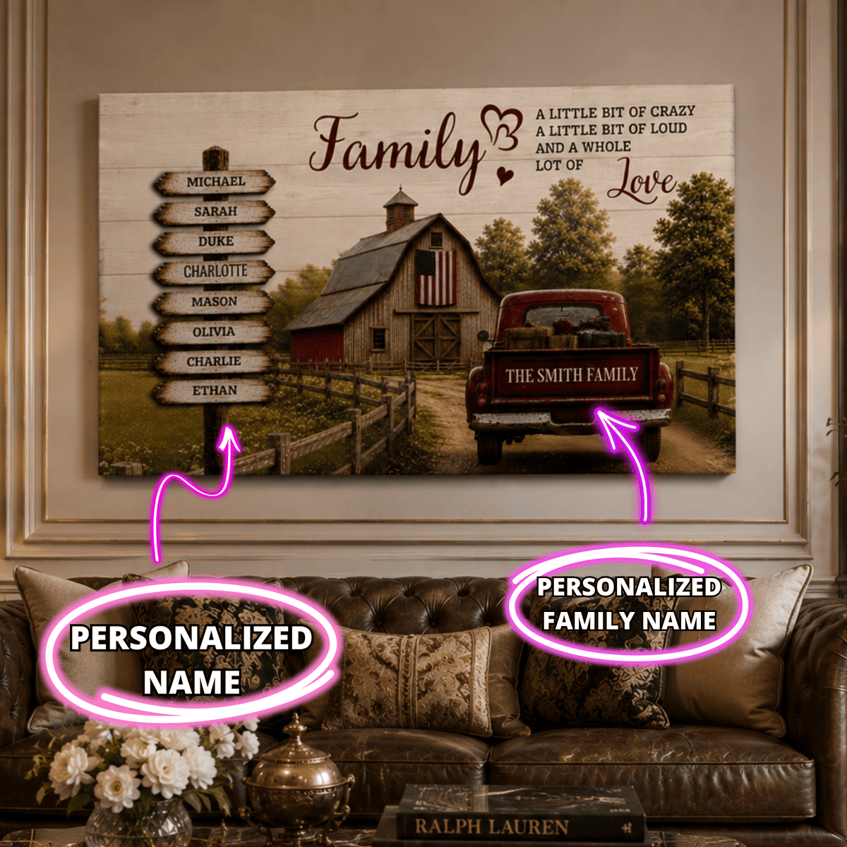 Prints Personalized Family Canvas, Custom Family Name Wall Art, Rustic Farmhouse Decor Personalized Family Canvas, Custom Family Name Wall Art, Rustic Farmhouse Decor