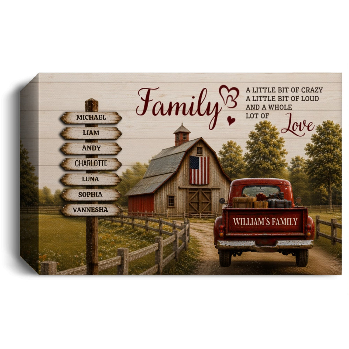 Prints Personalized Family Canvas, Custom Family Name Wall Art, Rustic Farmhouse Decor Personalized Family Canvas, Custom Family Name Wall Art, Rustic Farmhouse Decor