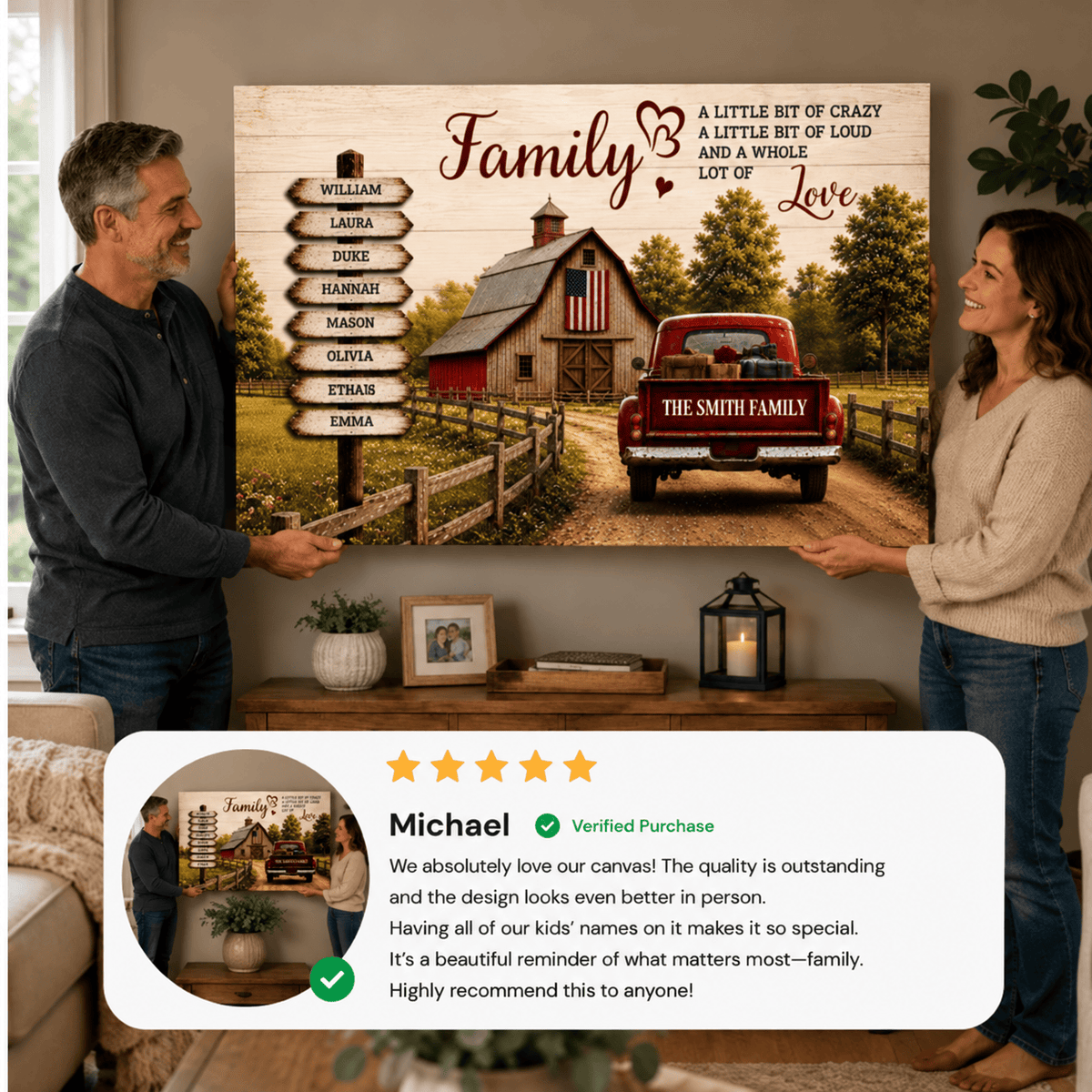Prints Personalized Family Canvas, Custom Family Name Wall Art, Rustic Farmhouse Decor Personalized Family Canvas, Custom Family Name Wall Art, Rustic Farmhouse Decor